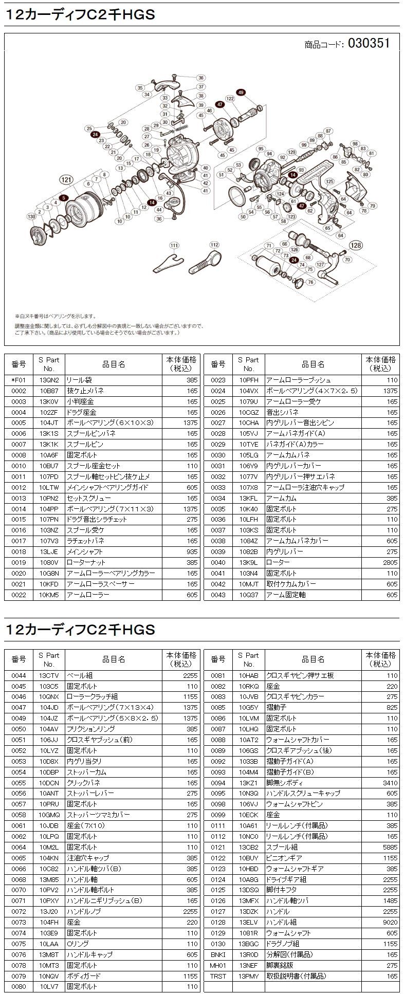 12カーディフC2000ci4 HGS