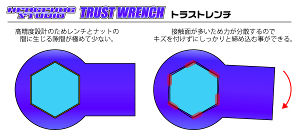 TRUST WRENCH