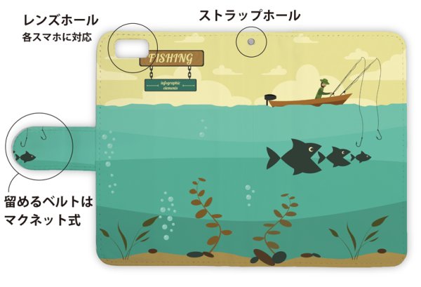 画像3: [アングラーズケース]【手帳型】Fishing on the boat　イラスト (商品コード： diary2015103006) (3)