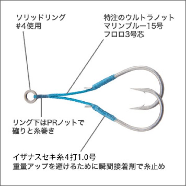 画像1: 【スタジオオーシャンマーク】 ジギングフック 青技 (1)