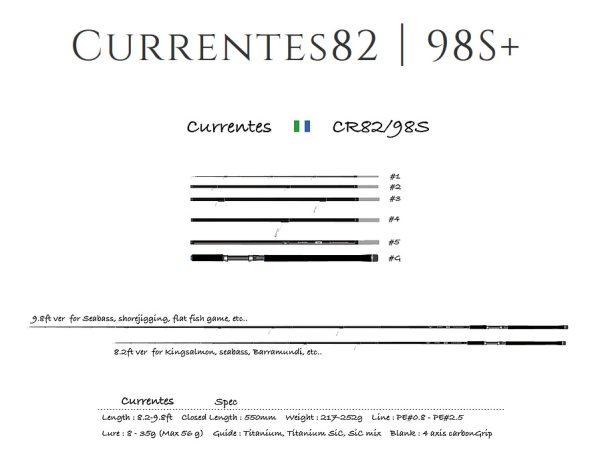 画像1: 【TRANSCENDENCE/トランスセンデンス】Currentes 82S+  / カレンテス (1)