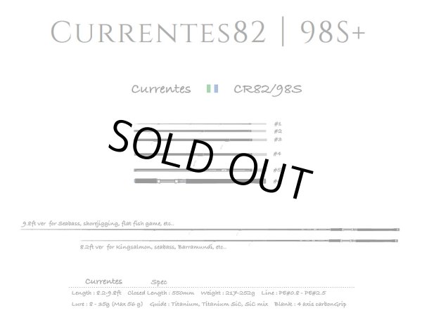 画像1: 【TRANSCENDENCE/トランスセンデンス】Currentes 82S+  / カレンテス (1)