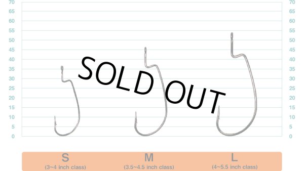 画像2: ★特価品50％OFF【ZPI】EZオフセットフック (2)