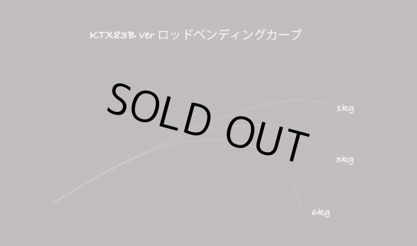 画像3: 【TRANSCENDENCE/トランスセンデンス】KTX78B / ケーティーエックス78B (3)