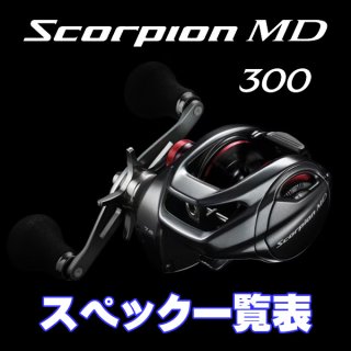 シマノ】24スコーピオン MD 300［Scorpion］純正パーツリスト - リール