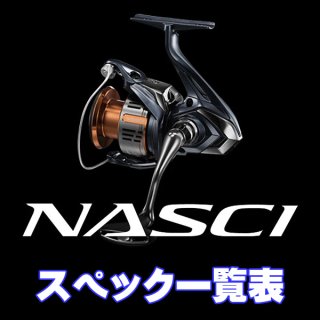 シマノ】26ナスキー［NASCI］対応 カスタムパーツ - リール