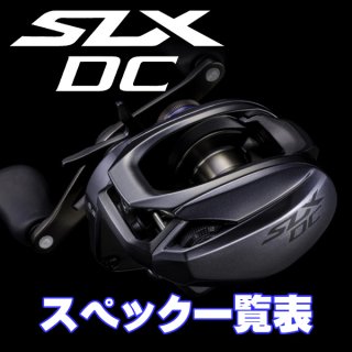 リィエル 関連パーツ まとめ売り SR 1429992 Revo ROCKET 2500S | PureFishing Japan 製品リールパーツリスト