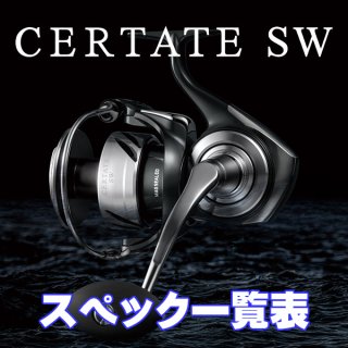 ダイワ】26セルテート SW［CERTATE SW］対応 カスタムパーツ - リール