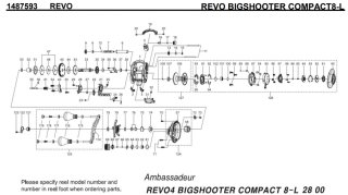 アブ】18レボ ビッグシューターコンパクト 8/7［Revo BIGSHOOTER