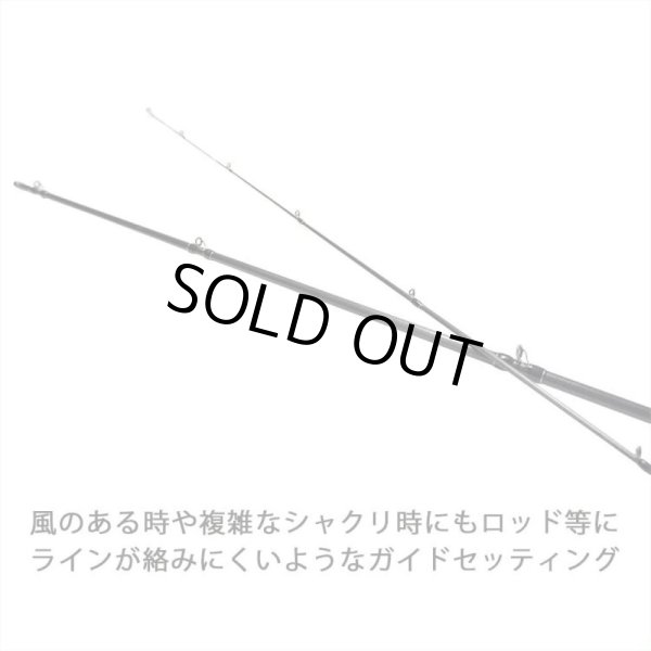 画像3: 【Fishman/フィッシュマン】Beams calmer 8.0ML（ビームス カルマー） (3)