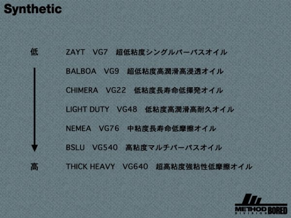 画像2: 【BORED】METHOD / CHIMERA（キメラ）VG22 低粘度長寿命低揮発オイル【中サイズ送料】 (2)